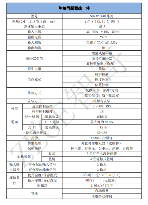 柔性振動(dòng)盤廠家,焊接機(jī)器人廠家，柔性振動(dòng)盤，焊接機(jī)器人，工業(yè)機(jī)器人，智哥機(jī)器人，視覺上料，機(jī)器人系統(tǒng)開發(fā),機(jī)器人控制器,伺服驅(qū)動(dòng)器,機(jī)器人本體研發(fā),機(jī)器人本體,伺服電機(jī),機(jī)器人系統(tǒng)集成,工業(yè)自動(dòng)化成套設(shè)備,伺服電缸,伺服電動(dòng)缸,伺服電動(dòng)缸廠家,國(guó)產(chǎn)伺服電動(dòng)缸