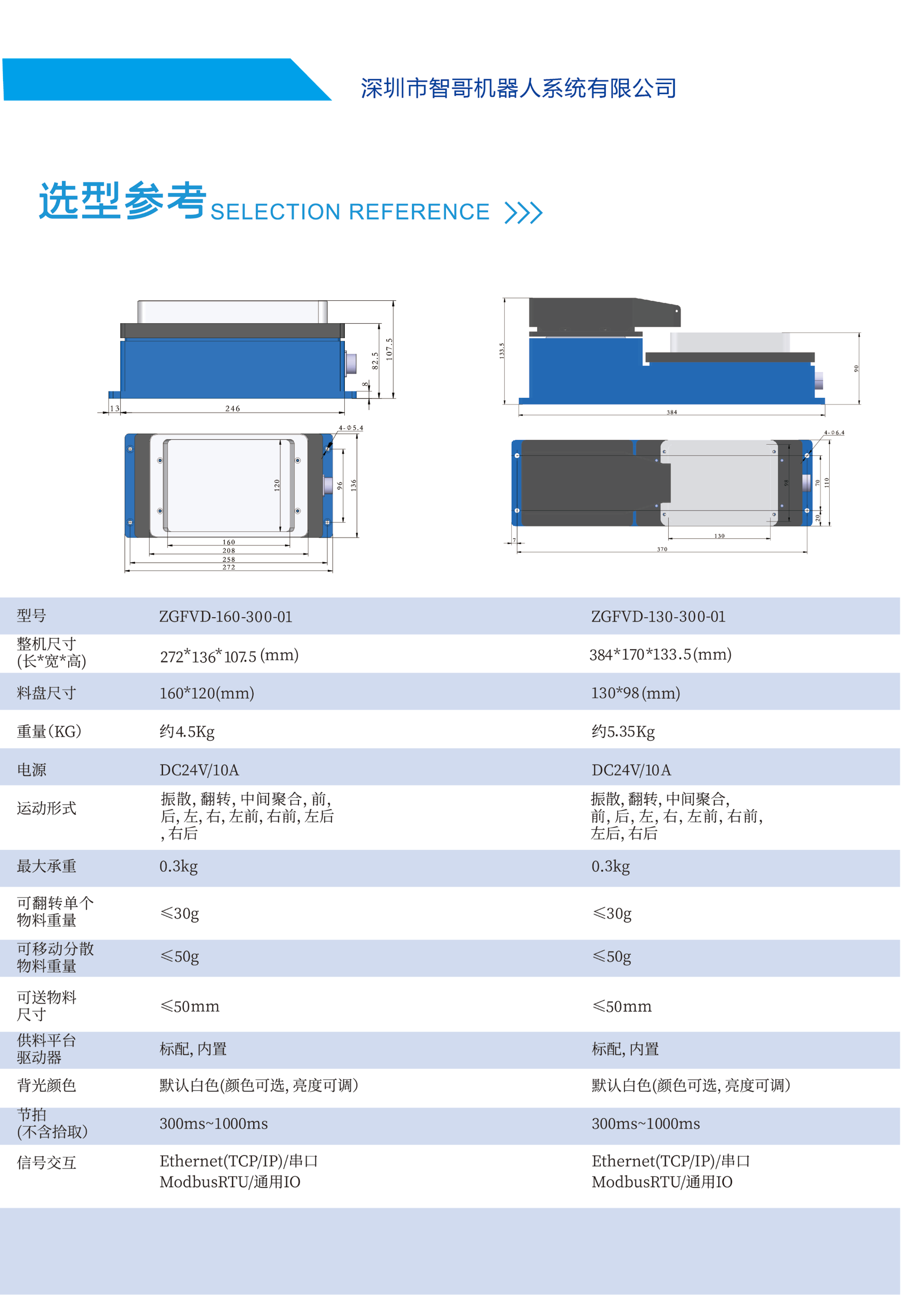 柔性振動盤廠家,焊接機(jī)器人廠家，柔性振動盤，焊接機(jī)器人，工業(yè)機(jī)器人，智哥機(jī)器人，視覺上料，機(jī)器人系統(tǒng)開發(fā),機(jī)器人控制器,伺服驅(qū)動器,機(jī)器人本體研發(fā),機(jī)器人本體,伺服電機(jī),機(jī)器人系統(tǒng)集成,工業(yè)自動化成套設(shè)備,伺服電缸,伺服電動缸,伺服電動缸廠家,國產(chǎn)伺服電動缸